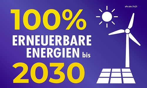 100% Erneuerbare Energien bis 2030