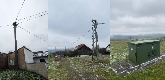 Stromleitungen und Trafo in Rodder